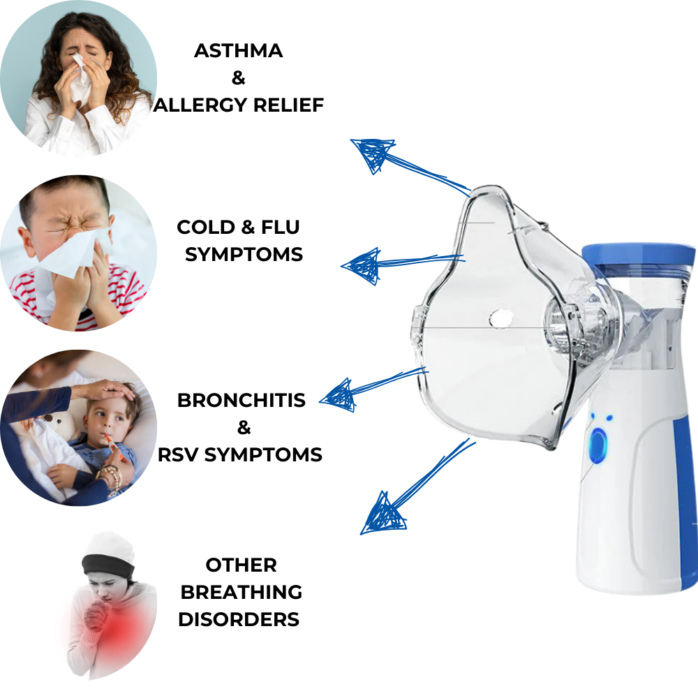 Pure Mist Nebulizer